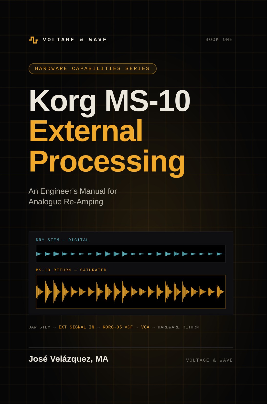 Front cover of Korg MS-10 External Processing