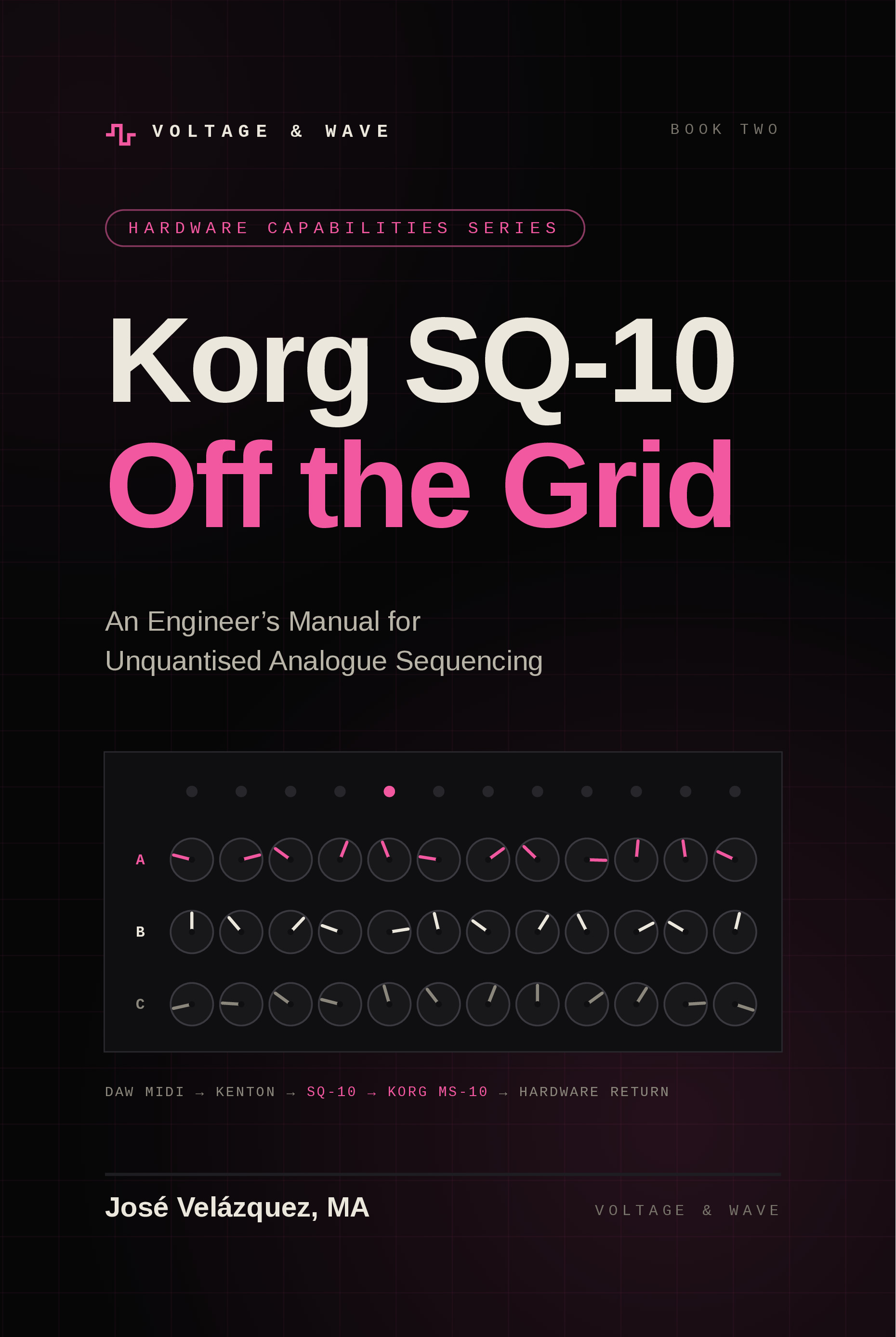 Front cover of Korg SQ-10 External Processing