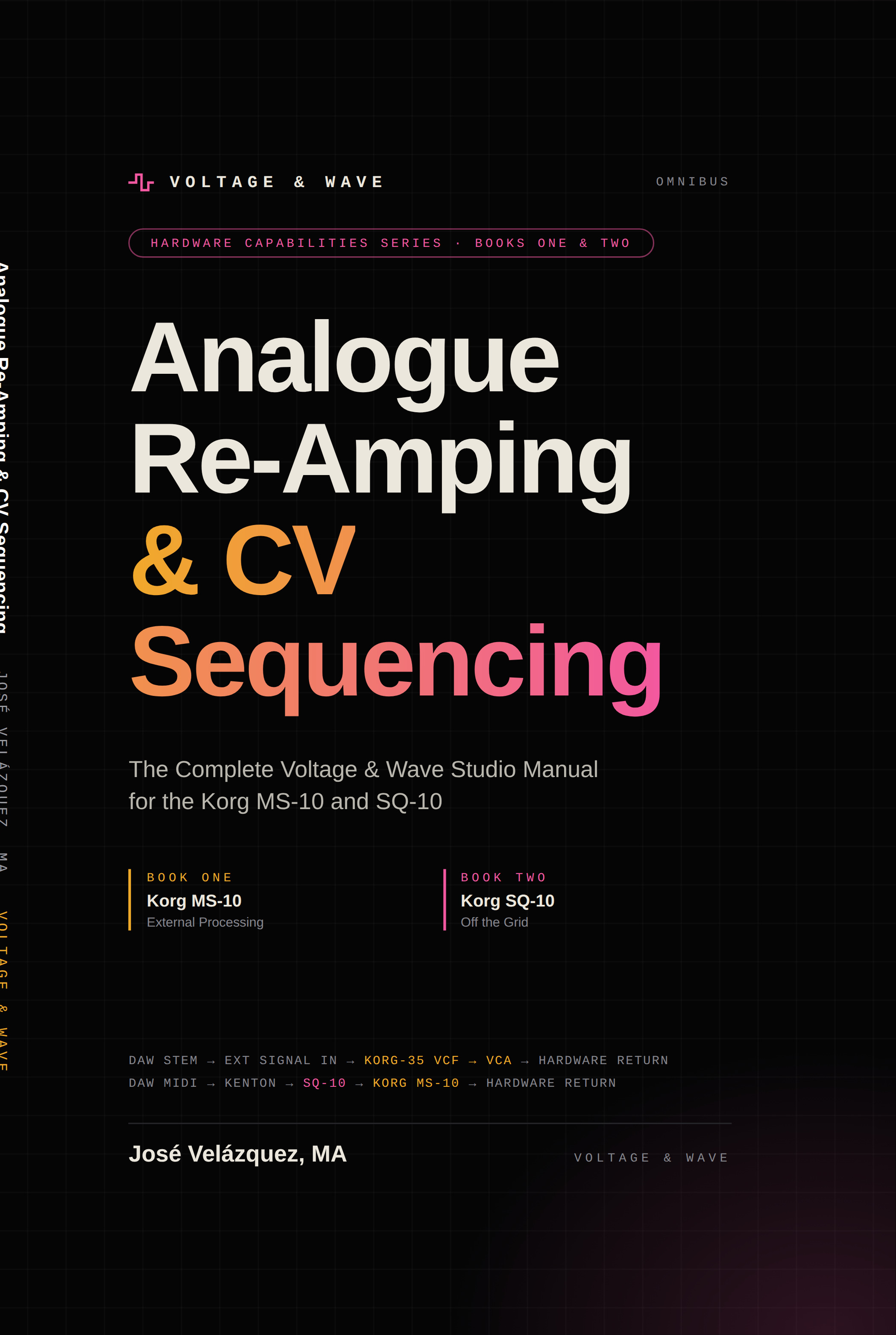 Front cover of Omnibus: Analogue Re-Amping & CV Sequencing